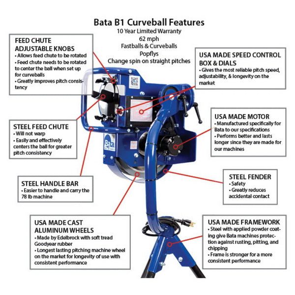 Bata B1 Curveball Pitching Machine Features