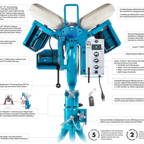 jugs bp3 pitching machine for baseball diagram