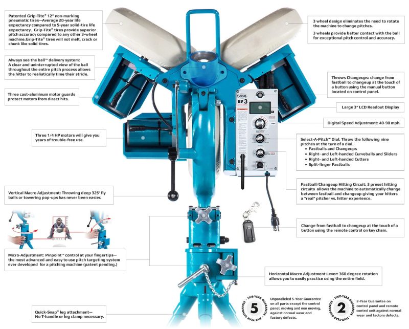 jugs bp3 pitching machine for baseball diagram