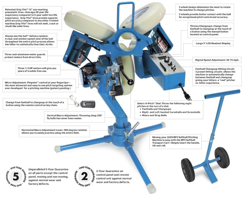 jugs bp3 pitching machine for softball diagram