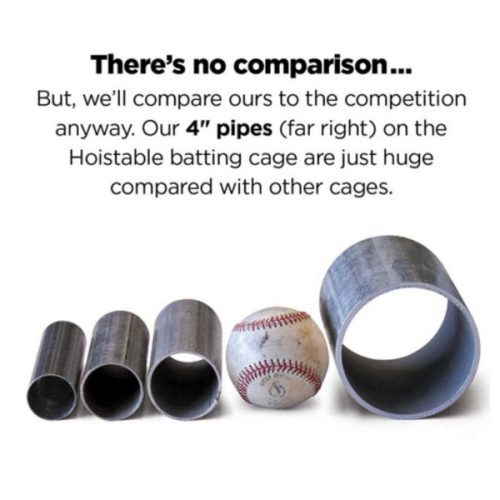 tuff frame elite commercial batting cage pipe comparison