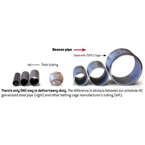 tuff frame pro outdoor batting cage pipes